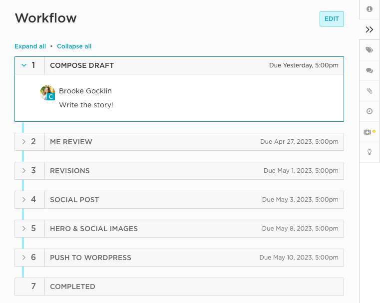 This is a screenshot of a workflow built into Contently moving an article from the writing, revision, and publishing phases. This is used in an article about content marketing platforms.